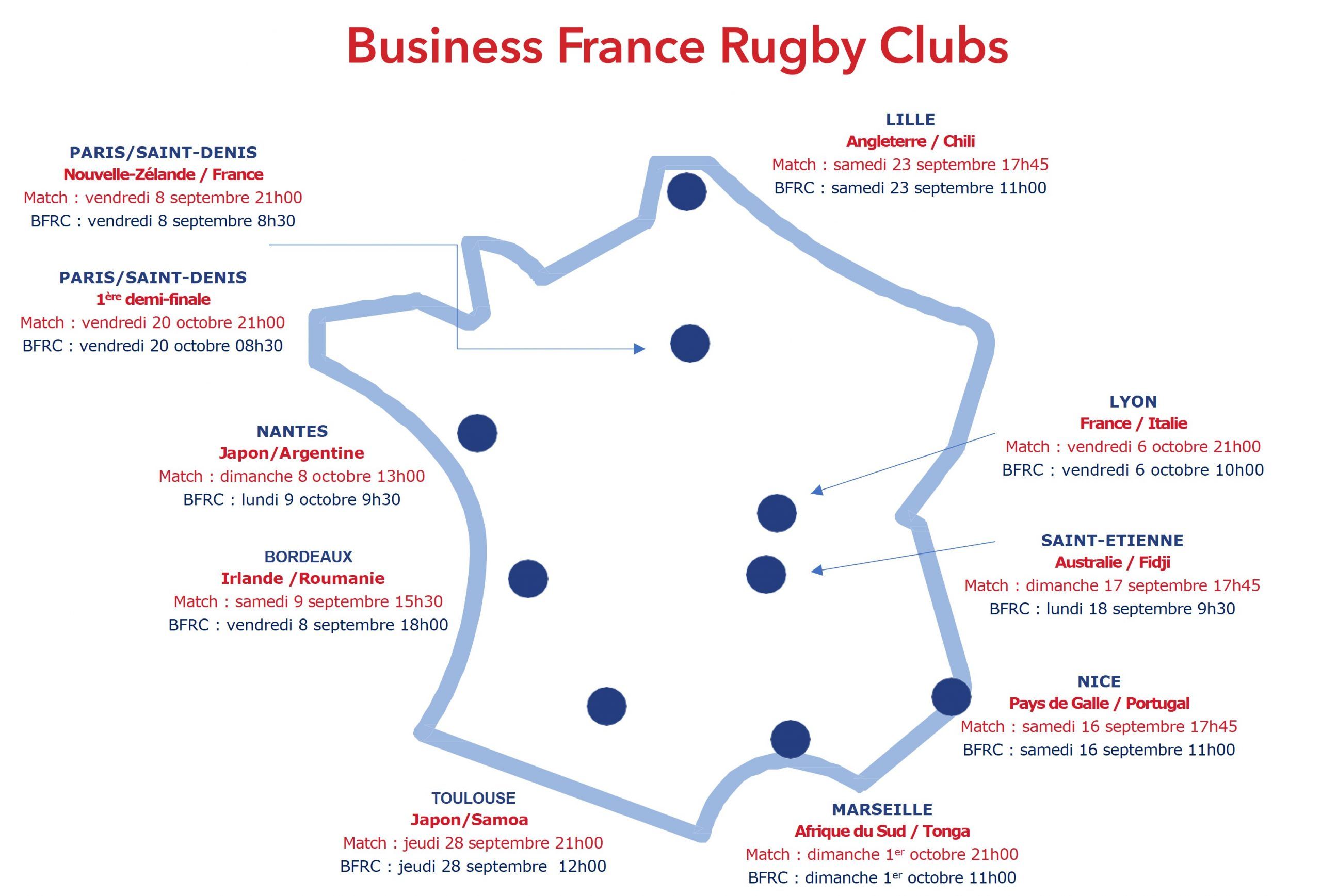 Business France Rugby Clubs