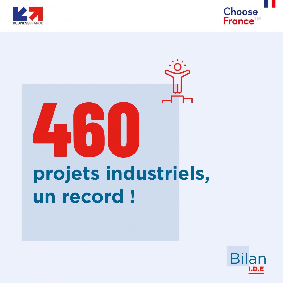 Hausse de 62 % des projets d’implantations industrielles en 2021 en France